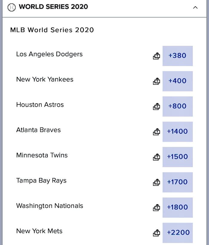 Odds via FanDuel Sportsbook